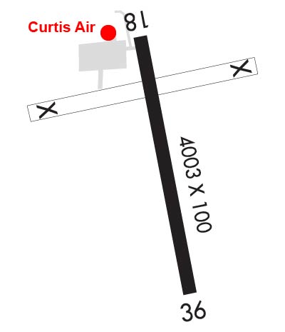 Airport Diagram of K2B7