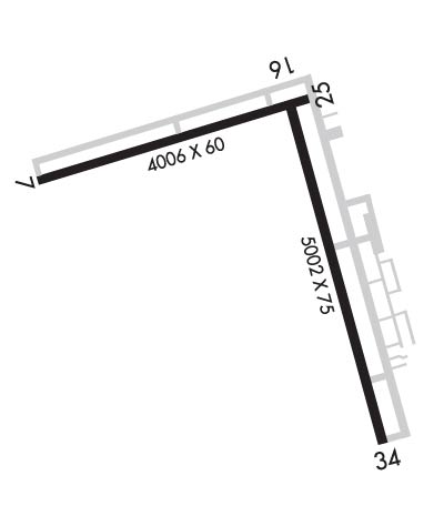 Airport Diagram of K2F5