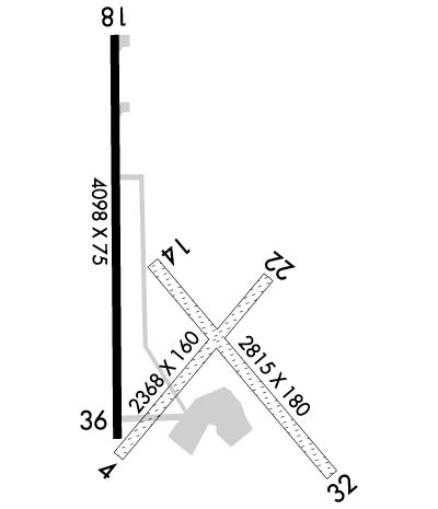 Airport Diagram of K2H0