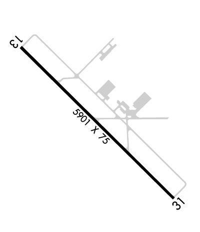 Airport Diagram of K2IS