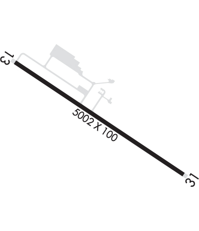 Airport Diagram of K2J3