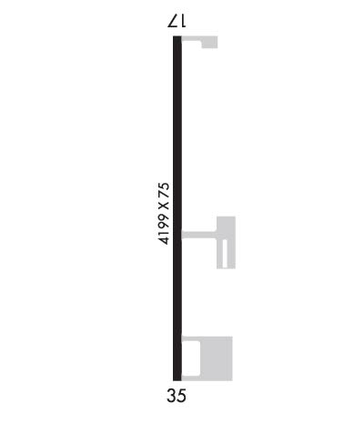 Airport Diagram of K2K4