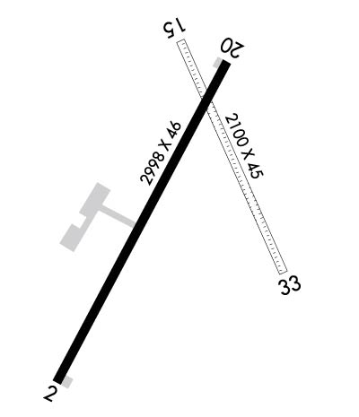 Airport Diagram of K2K7