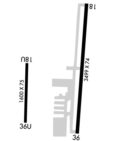 Airport Diagram of K2M8