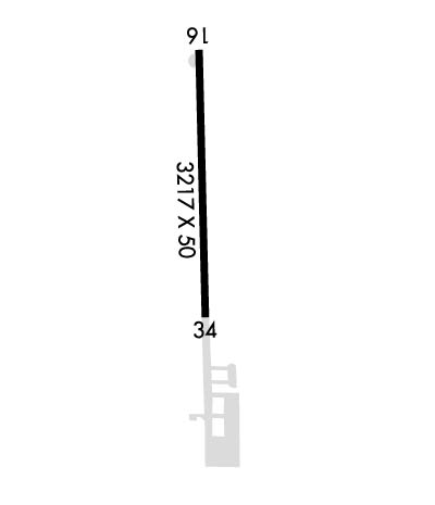 Airport Diagram of K2O3