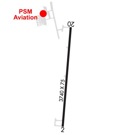 Airport Diagram of K2W5