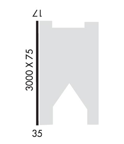 Airport Diagram of K30K