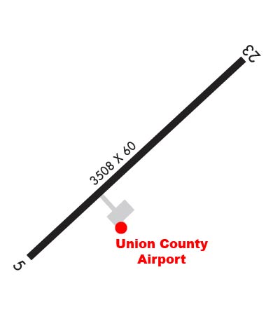 Airport Diagram of K35A