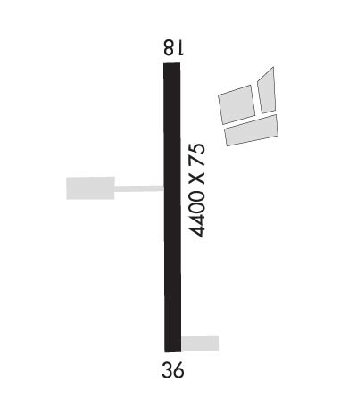 Airport Diagram of K37K