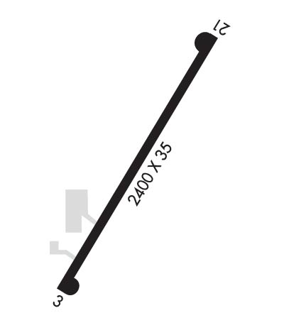 Airport Diagram of K3FK