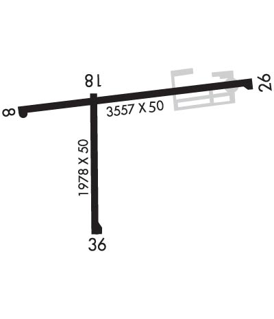 Airport Diagram of K3I3