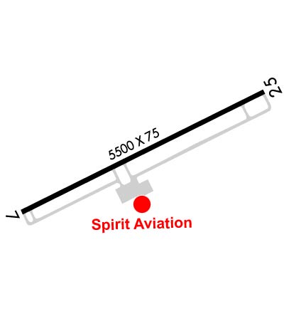 Airport Diagram of K3J7