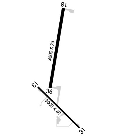 Airport Diagram of K3K3