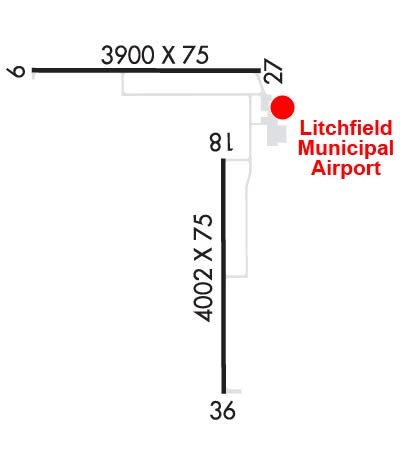 Airport Diagram of K3LF