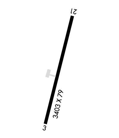 Airport Diagram of K3M2