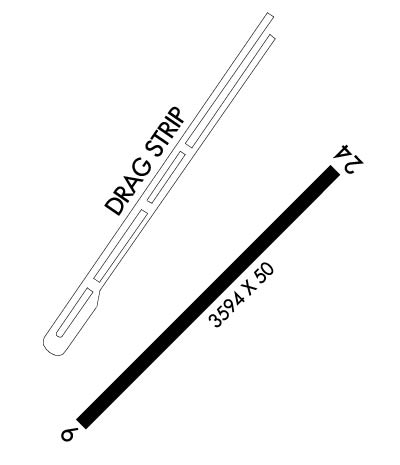 Airport Diagram of K3N6