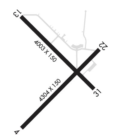 Airport Diagram of K3R2
