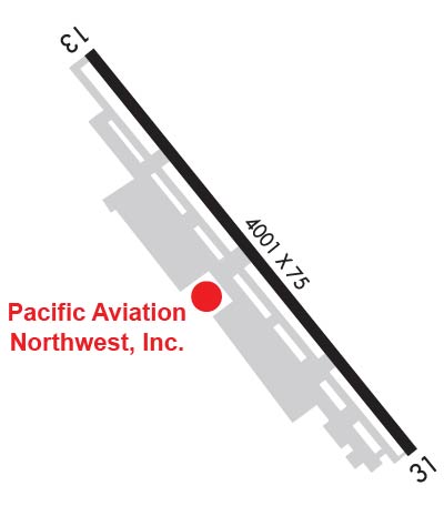 Airport Diagram of K3S8