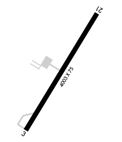 Airport Diagram of K42A