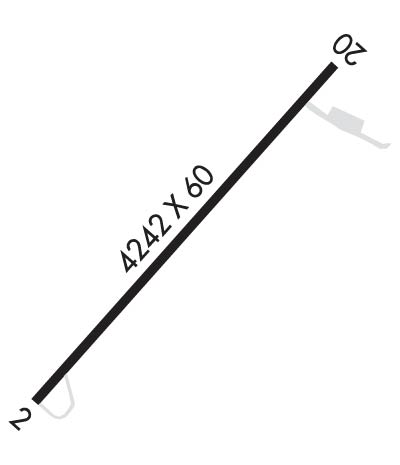 Airport Diagram of K43U