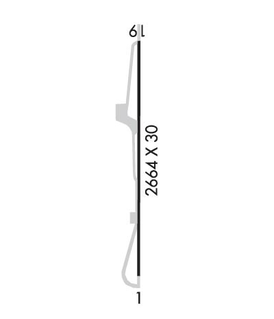 Airport Diagram of K46N