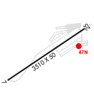 Airport Diagram of K47N