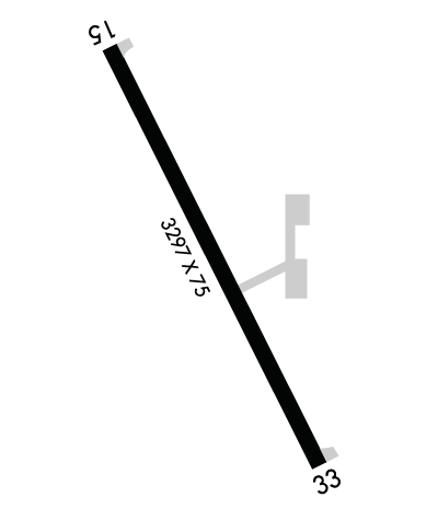 Airport Diagram of K48Y
