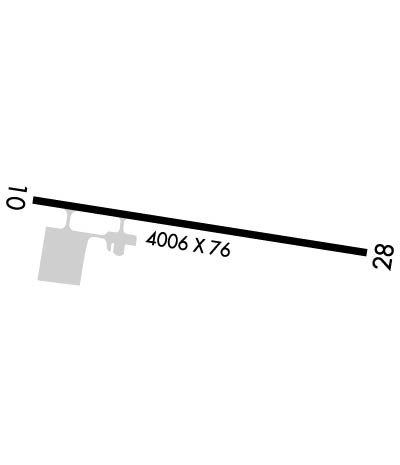 Airport Diagram of K4A4