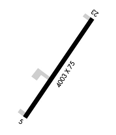 Airport Diagram of K4A5