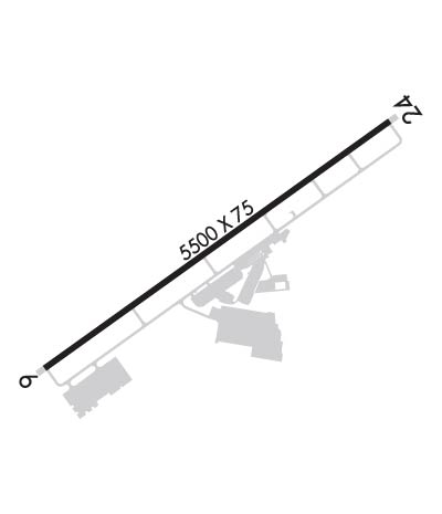 Airport Diagram of K4A7
