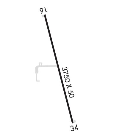 Airport Diagram of K4F9