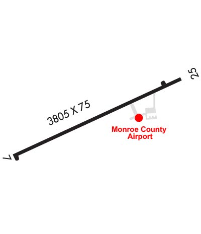 Airport Diagram of K4G5