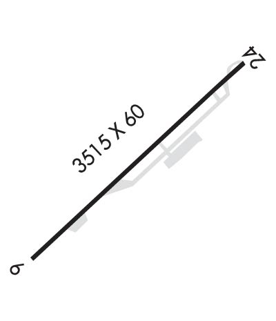 Airport Diagram of K4I0