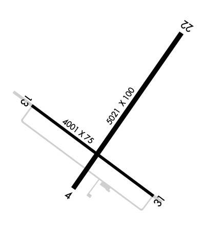 Airport Diagram of K4J6
