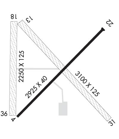 Airport Diagram of K4K3