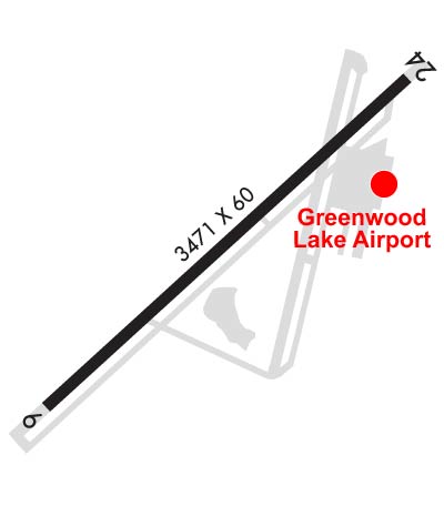 Airport Diagram of K4N1