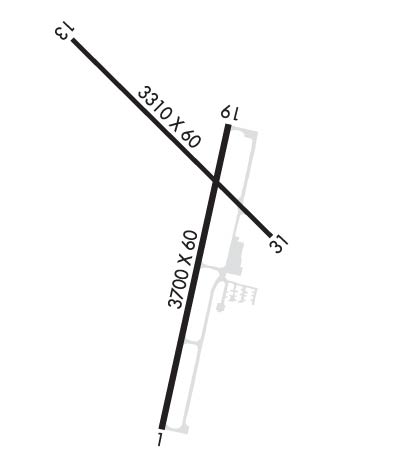 Airport Diagram of K4V9