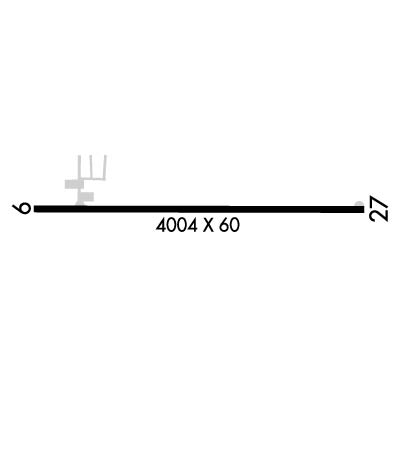 Airport Diagram of K50I
