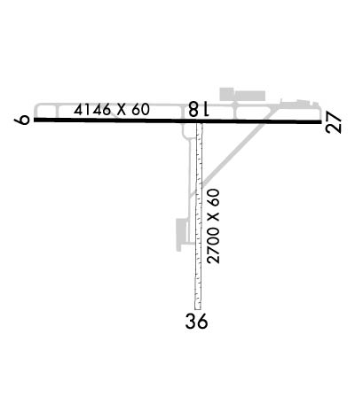 Airport Diagram of K54J
