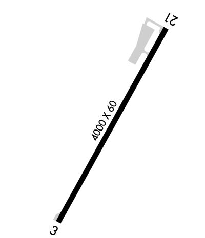 Airport Diagram of K5A6
