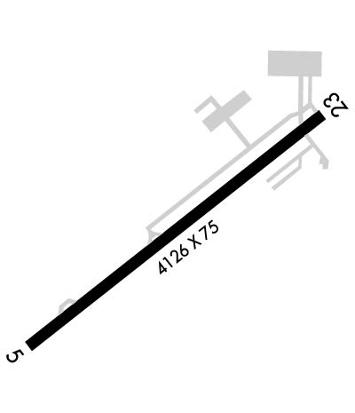 Airport Diagram of K5G7