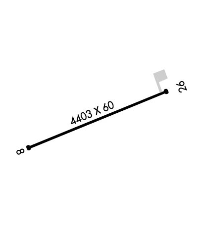 Airport Diagram of K5M8