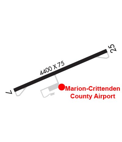 Airport Diagram of K5M9