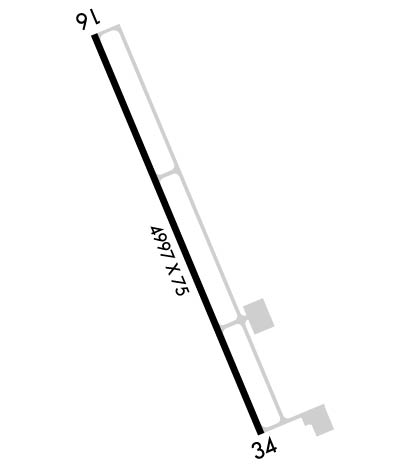 Airport Diagram of K5R8
