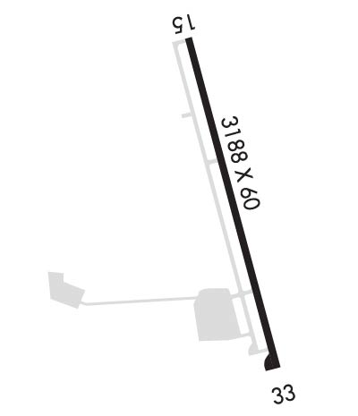 Airport Diagram of K61S