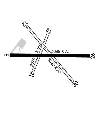 Airport Diagram of K69V