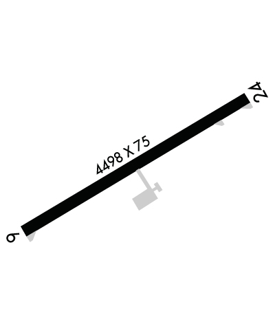 Airport Diagram of K6A4