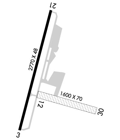 Airport Diagram of K6B6