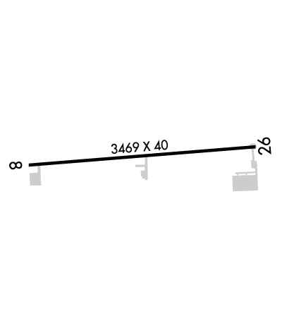 Airport Diagram of K6G0