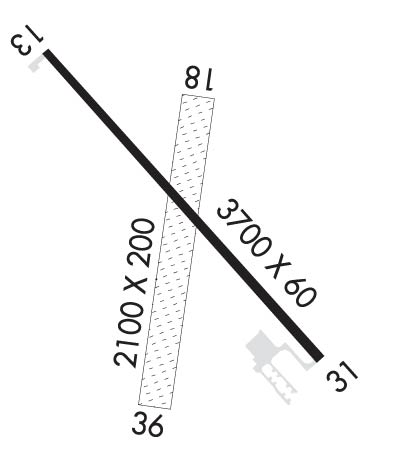 Airport Diagram of K6K3